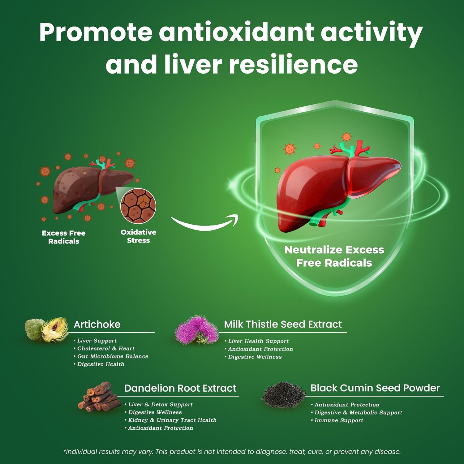 liver_guard5_.jpg